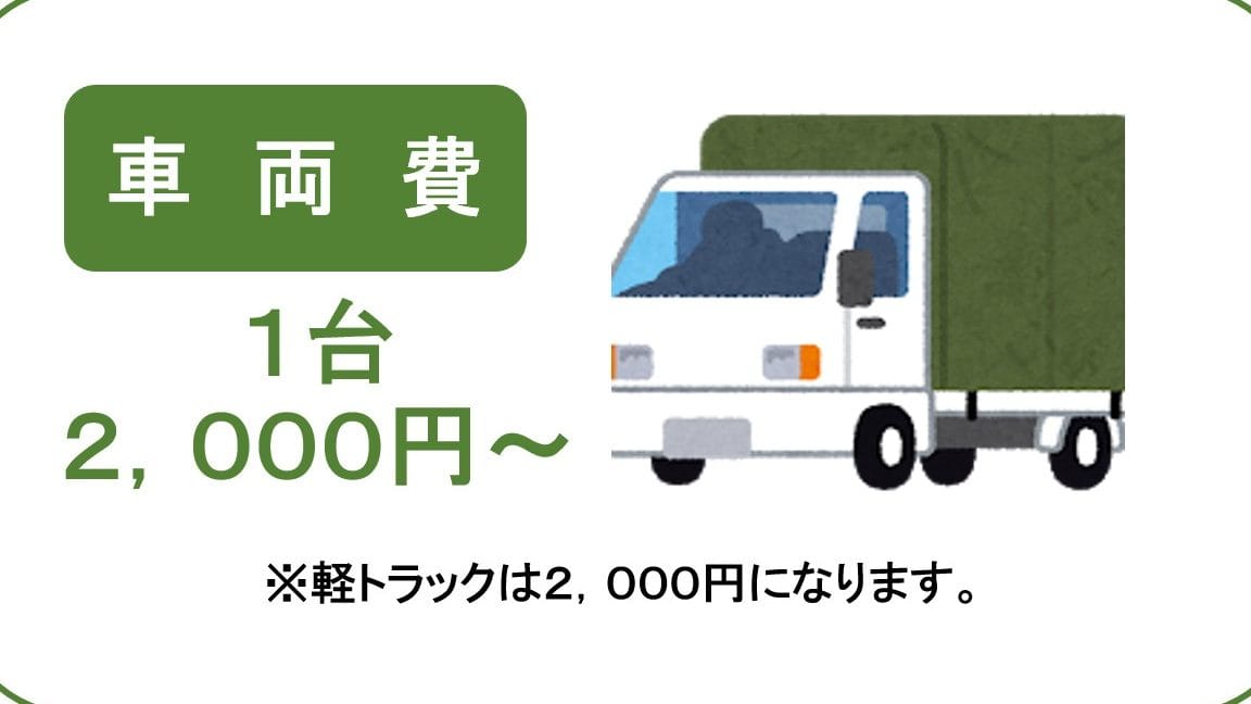 エコジロー