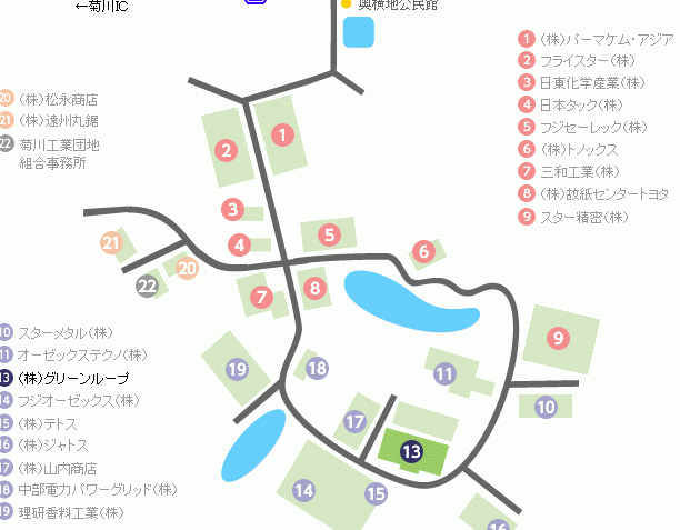 グリーンループ