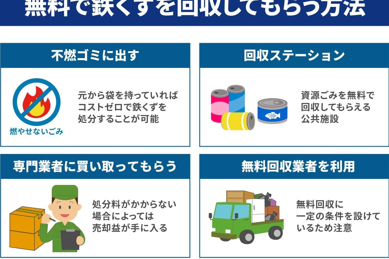 不用品無料回収、高価買取り、スクラップ