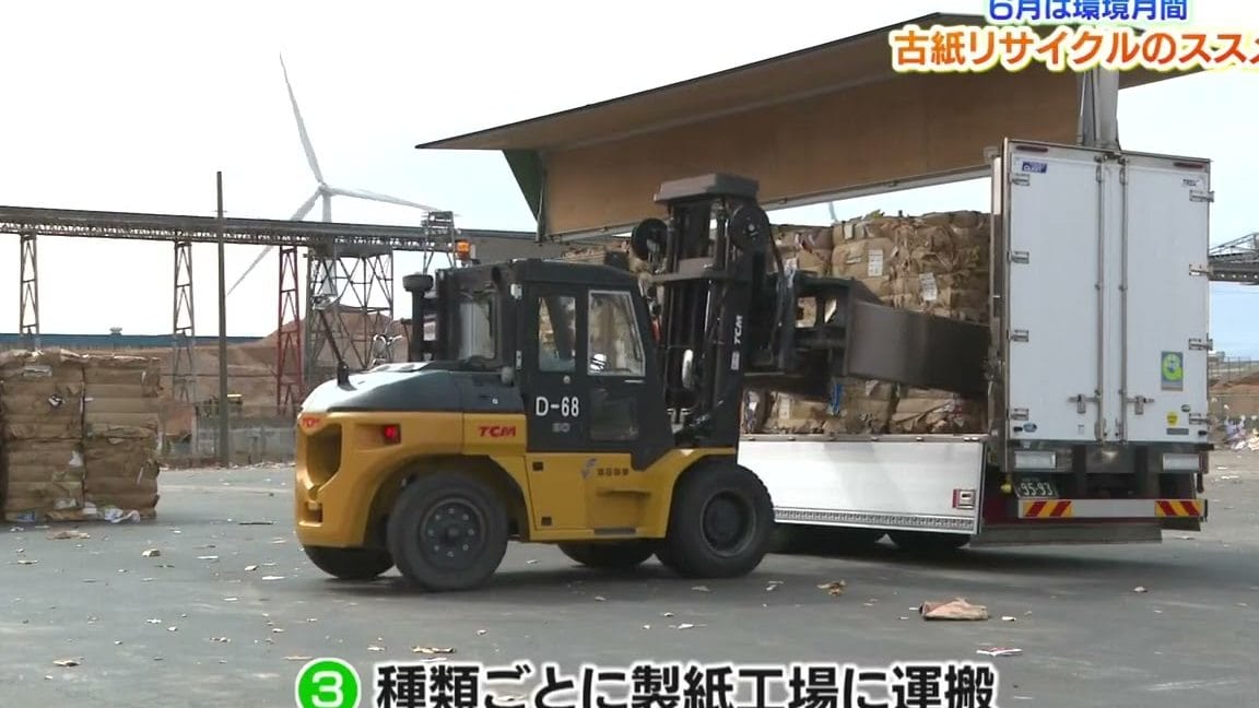 古紙リサイクルKセンター