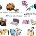川越資源