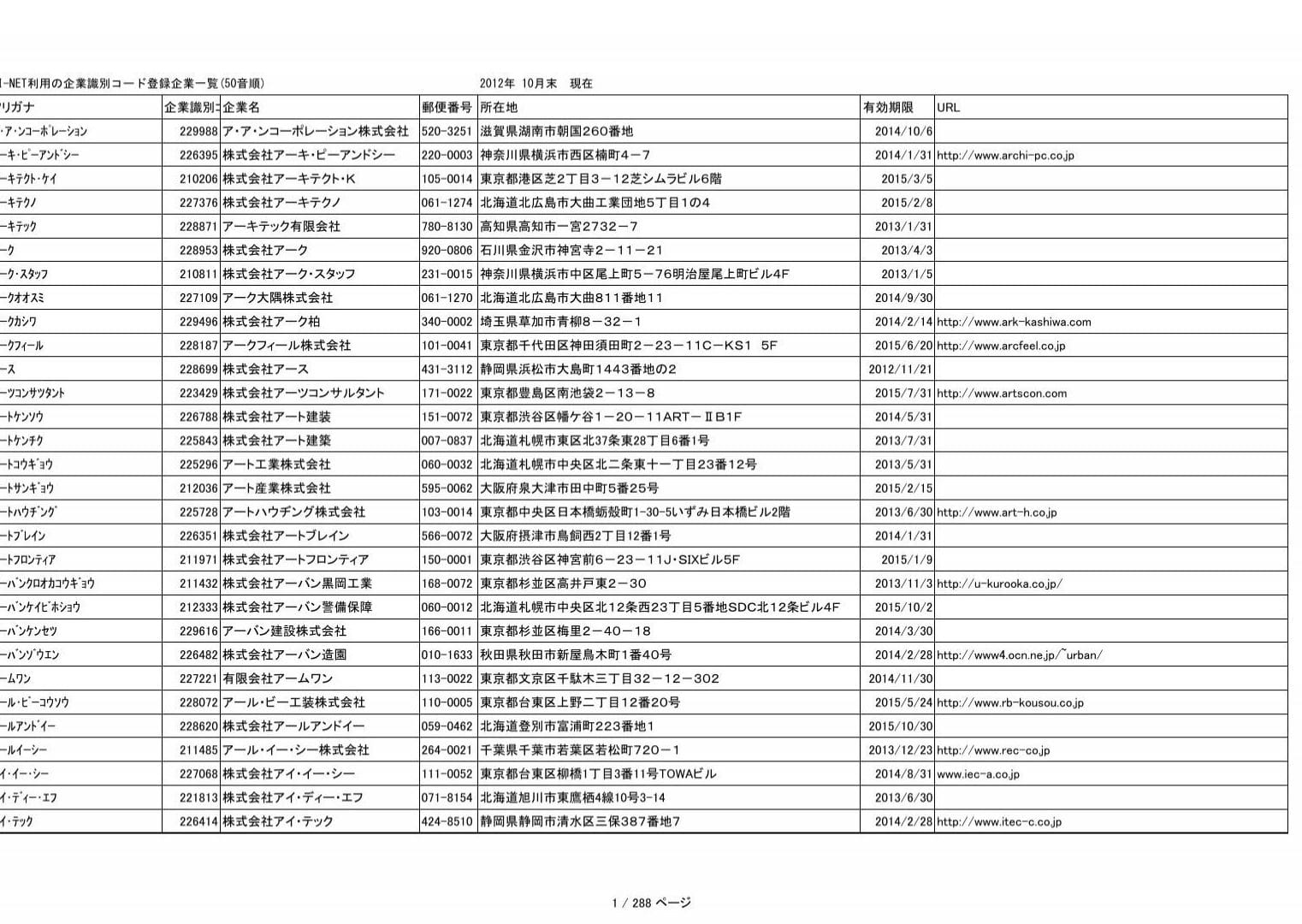 株式会社イーペック牛久