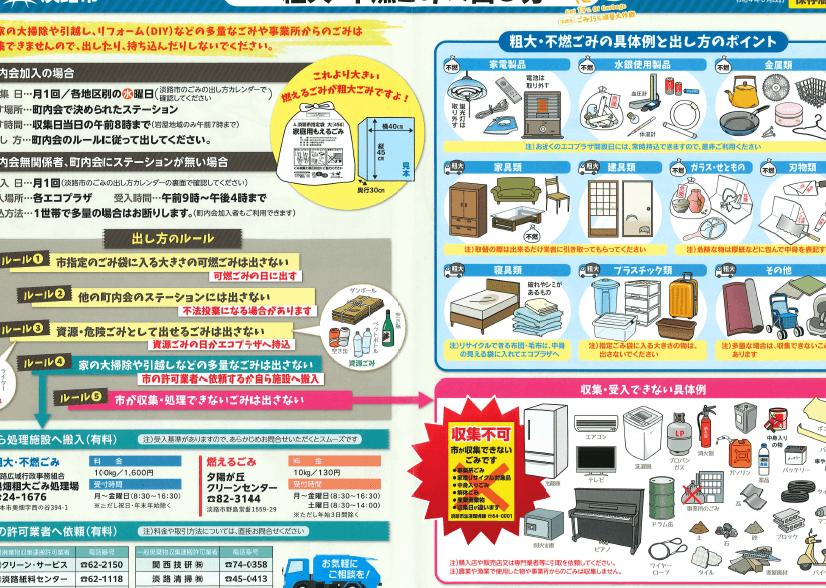 総合リサイクルショップ サインズ 淡路