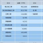 菊池環境保全組合環境美化センター