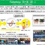 銚子資源リサイクル協会（ＮＰＯ法人）