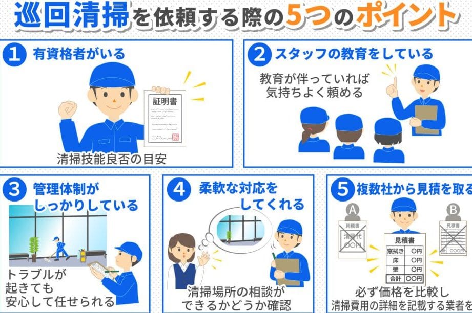 (有)セイソウ・サービス
