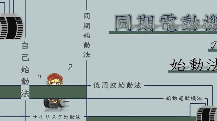 再生可能エネルギーとは？⚡️わかりやすく簡単に解説！