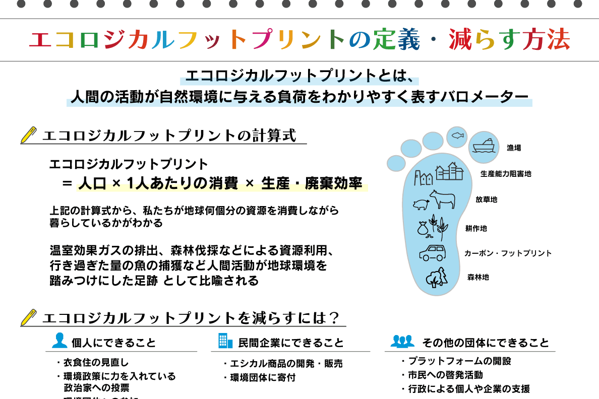 環境フットプリント 削減👣私たちにできることとは？